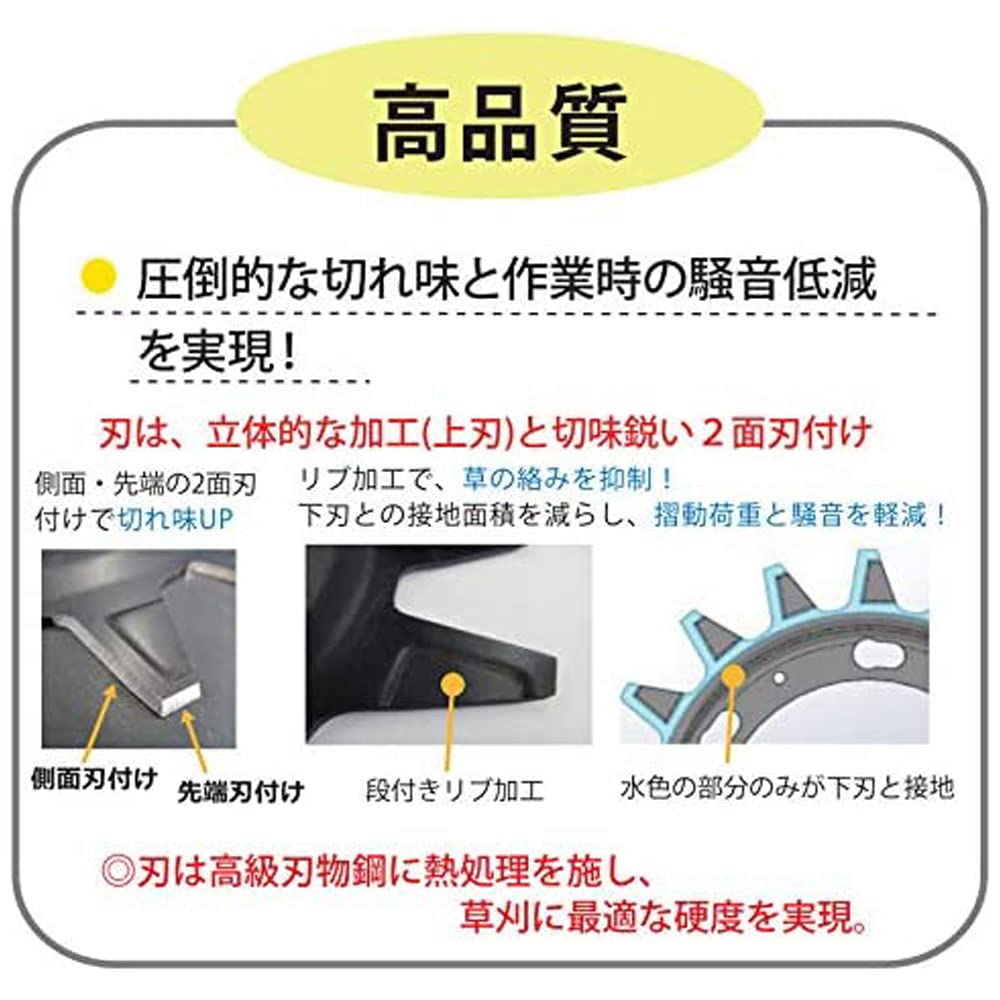 ⭐️最終値下げ⭐️プレミア！天草プレート 三陽金属】無双 ツインブレードTWB-230 – 本体取付方 ver